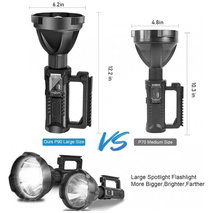 Lanterna-LED-Recarregavel-5-Horas-de-Acao-a-Prova-Dagua-foto-3