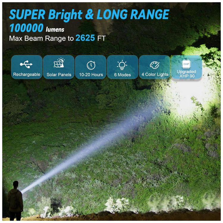 Lanterna-LED-Recarregavel-18-Horas-de-Acao-a-Prova-Dagua-foto-1