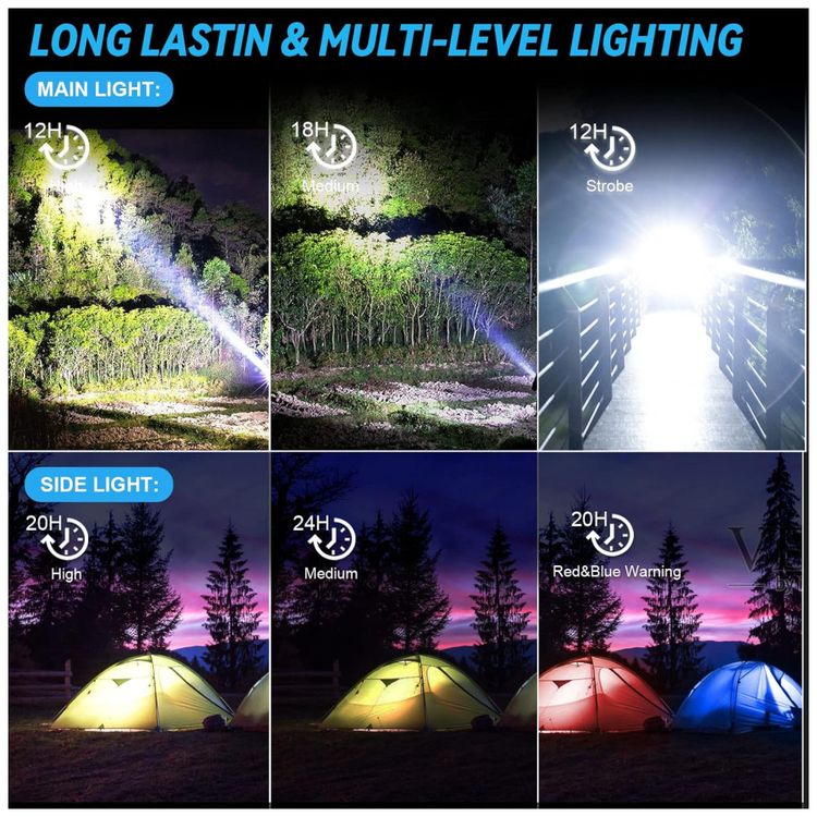 Lanterna-LED-Recarregavel-18-Horas-de-Acao-a-Prova-Dagua-foto-3