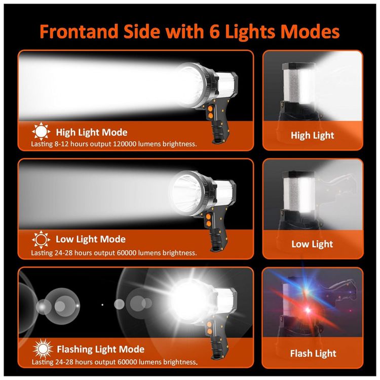 Lanterna-LED-Recarregavel-30-Horas-de-Acao-a-Prova-Dagua-foto-1