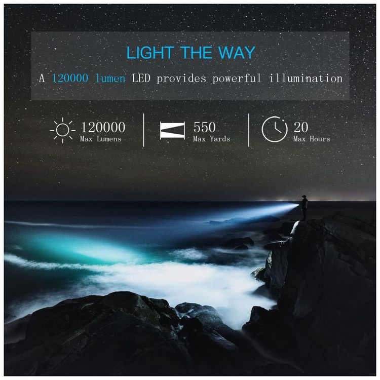 Lanterna-LED-Recarregavel-20-Horas-de-Acao-a-Prova-Dagua-foto-1