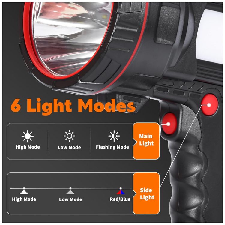 Lanterna-LED-Recarregavel-com-6-Modos-USB-10.000-Lumens-foto-3
