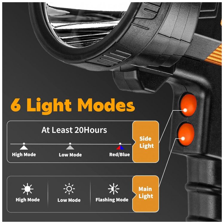 Lanterna-LED-Recarregavel-com-Saida-USB-10.000-Lumens-Liga-foto-3