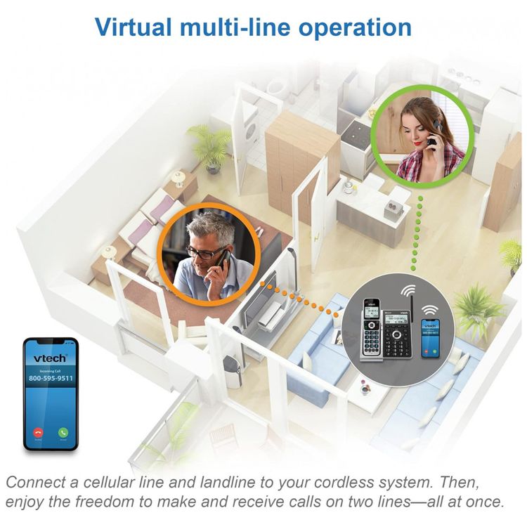 Sistema-de-Telefone-sem-Fio-com-Bluetooth-e-Bloqueador-de-foto-5