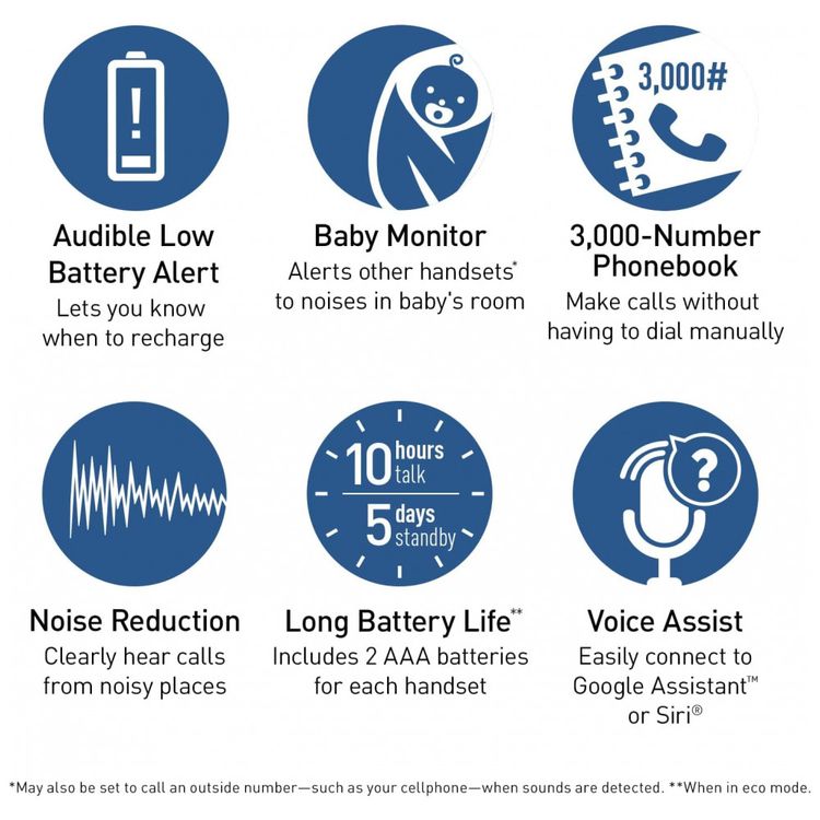 Sistema-de-Telefone-sem-fio-Expansivel-Bluetooth-e-foto-5