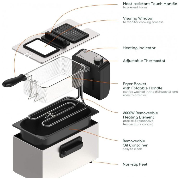 Fritadeira-Eletrica-3L-em-Aco-Inoxidavel-1500W-110V-M-foto-3