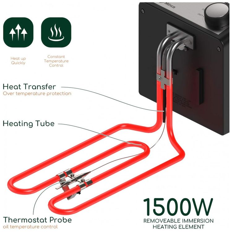 Fritadeira-Eletrica-3L-em-Aco-Inoxidavel-1500W-110V-M-foto-4