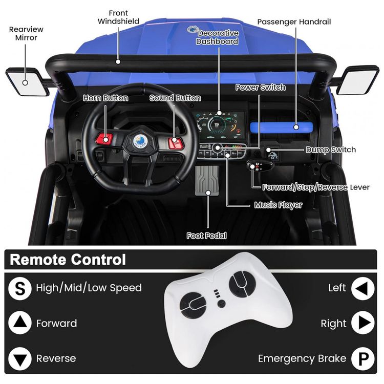 Carro-Eletrico-Infantil-2-Assentos-com-Cacamba-Pa-USB-e-foto-3