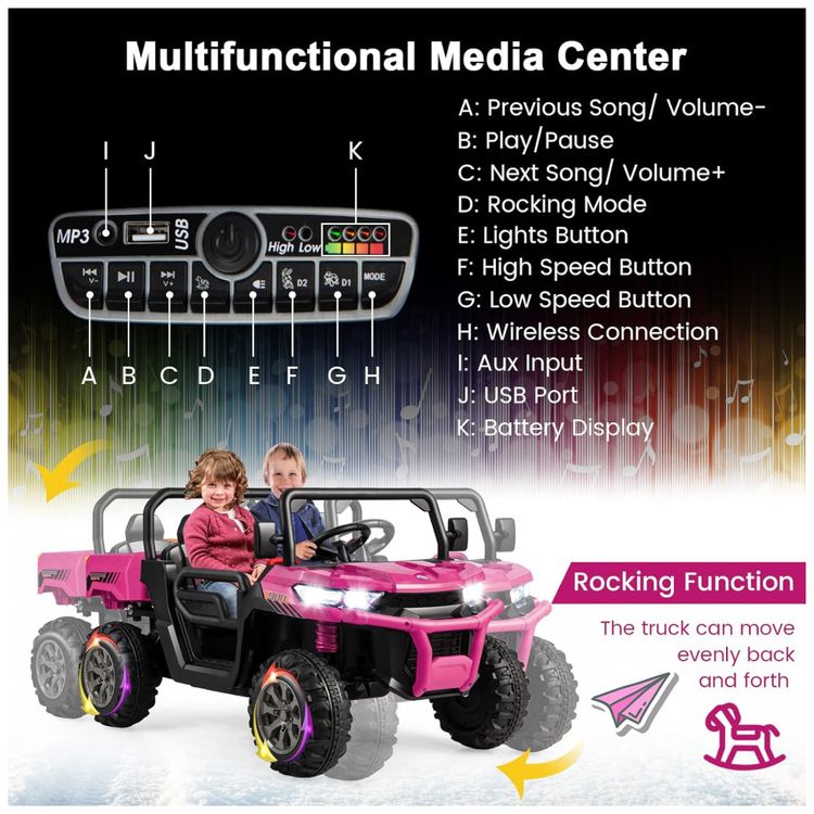 Carro-Eletrico-Infantil-2-Assentos-com-Cacamba-Pa-USB-e-foto-2