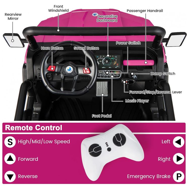 Carro-Eletrico-Infantil-2-Assentos-com-Cacamba-Pa-USB-e-foto-3