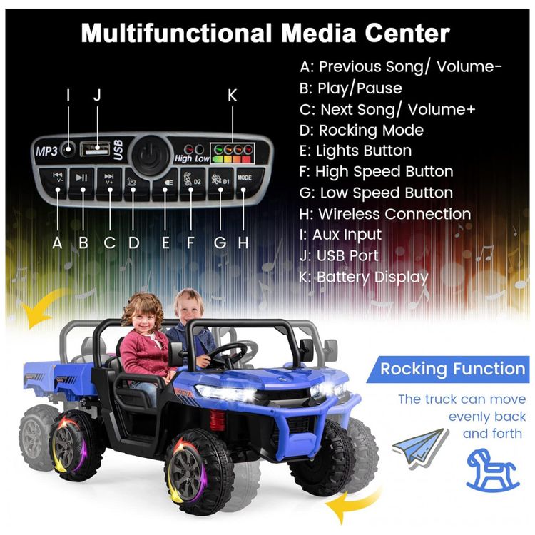 Carro-Eletrico-Infantil-2-Assentos-com-Cacamba-Pa-USB-e-foto-2