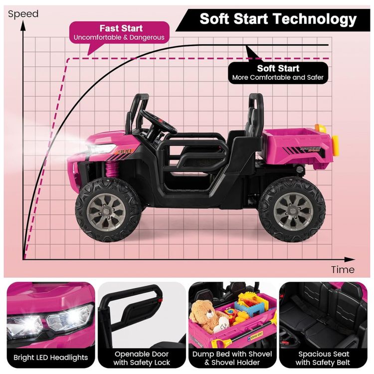 Carro-Eletrico-Infantil-2-Assentos-com-Cacamba-Pa-USB-e-foto-4