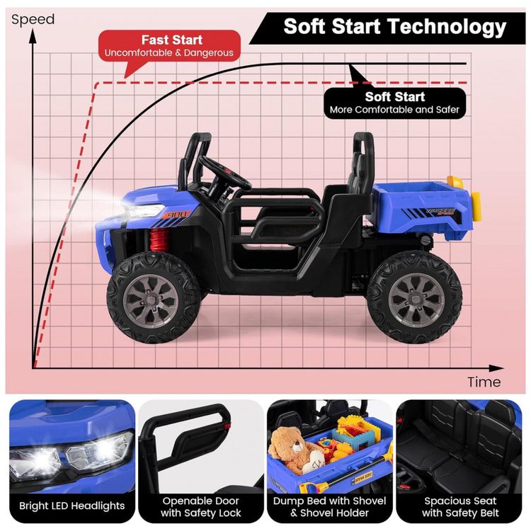 Carro-Eletrico-Infantil-2-Assentos-com-Cacamba-Pa-USB-e-foto-4