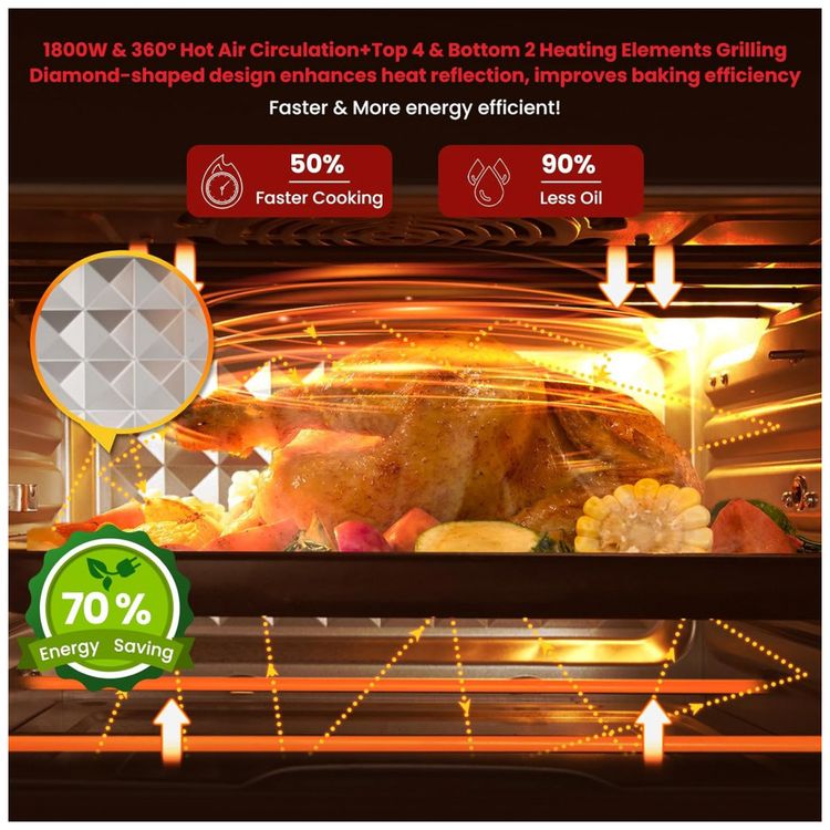 Forno-Eletrico-de-Bancada-32-Litros-21-em-1-com-8-foto-3
