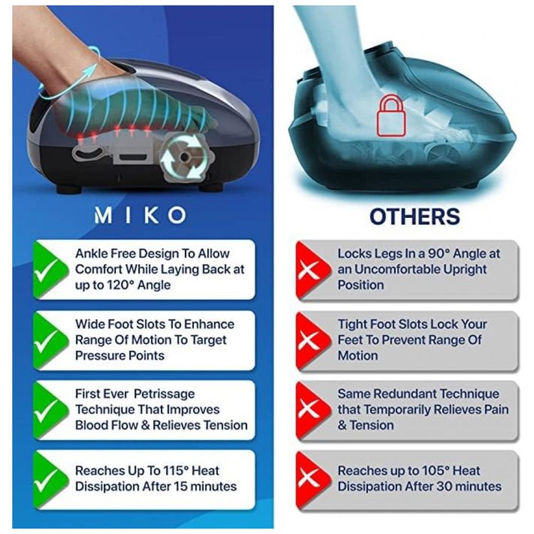 Massageador-Eletrico-para-Pes-com-5-Configuracoes-MIKO-foto-1