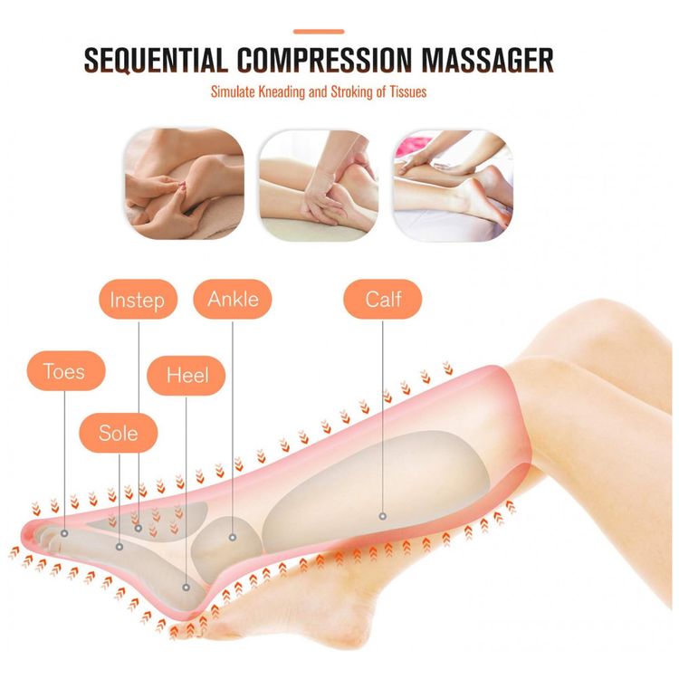 Massageador-Eletrico-de-Compressao-para-Pernas-e-Pes-3-Modos-foto-4