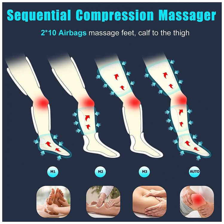 Massageador-Eletrico-de-Compressao-para-Pernas-e-Pes-4-Modos-foto-3