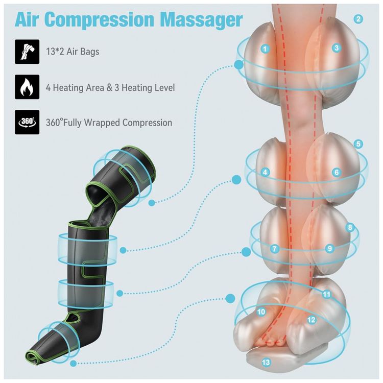 Massageador-Eletrico-de-Compressao-para-Pernas-e-Pes-3-Modos-foto-4