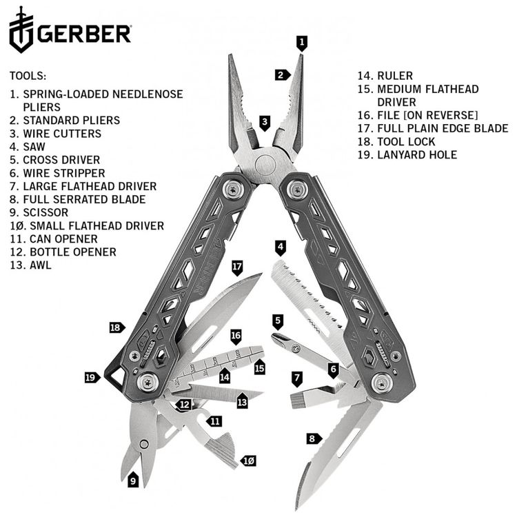 Alicate-Multifuncional-17-Funcoes-Gerber-Gear-Prata-foto-3