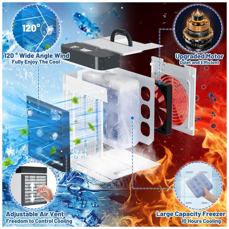 Climatizador-Portatil-com-3-Velocidades-e-Ultrassilencioso-foto-2
