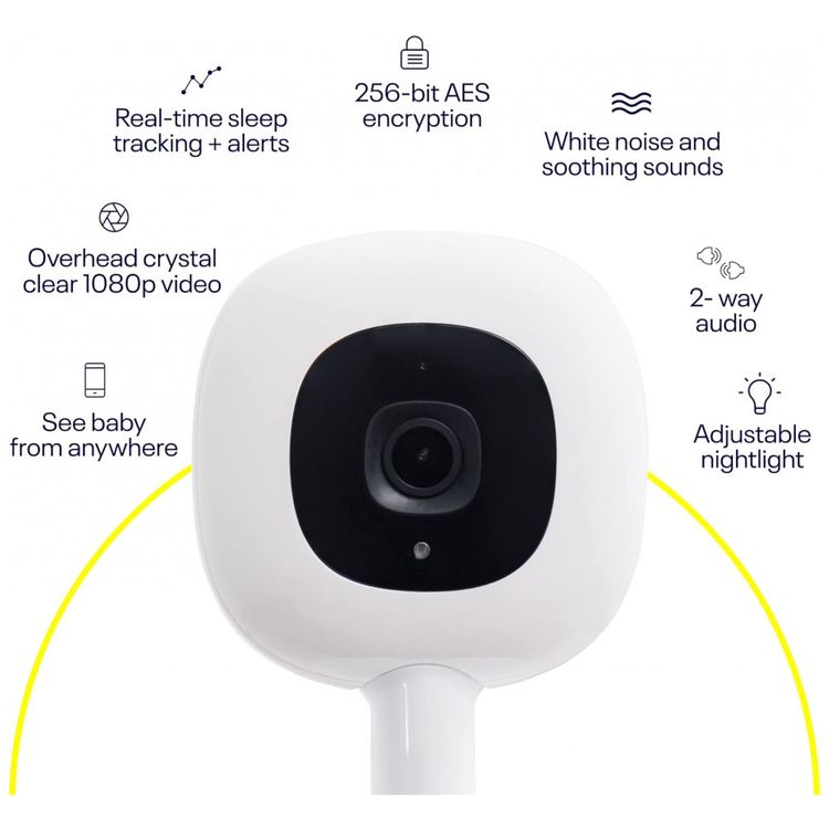 Monitor-Inteligente-para-Bebes-com-Sensor-de-Respiracao-e-foto-1
