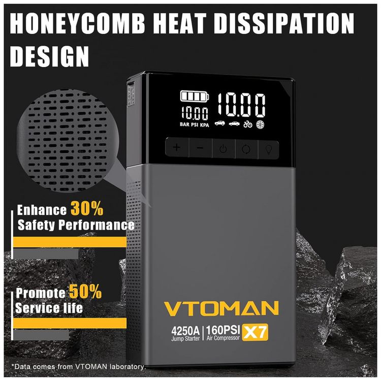 Compressor-de-Ar-Portatil-160-PSI-Recarregavel-com-Display-foto-4