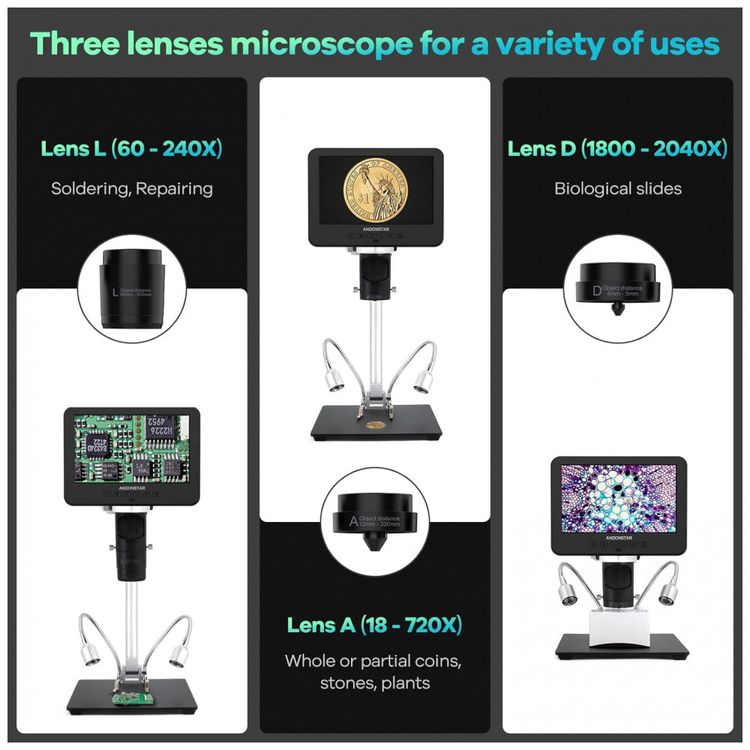 Kit-Microscopio-Biologico-Digital-2000X-HDMI-com-Video-UHD-foto-1