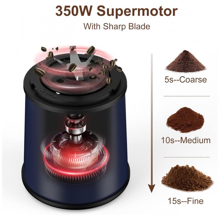 Moedor-de-Cafe-Eletrico-com-Tigela-de-Aco-Inoxidavel-110V-foto-2