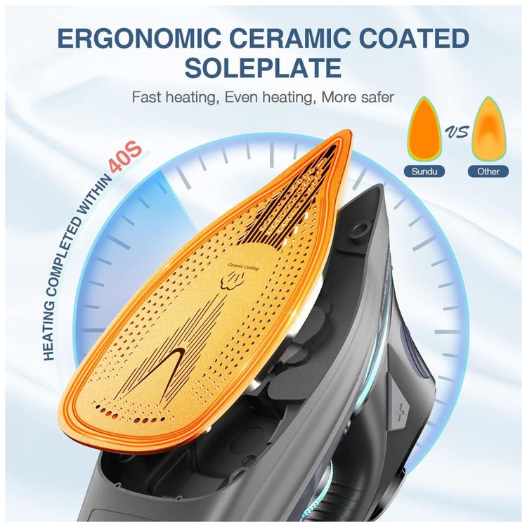 Ferro-de-Passar-a-Vapor-com-Base-de-Ceramica-Tela-LED-e-foto-4
