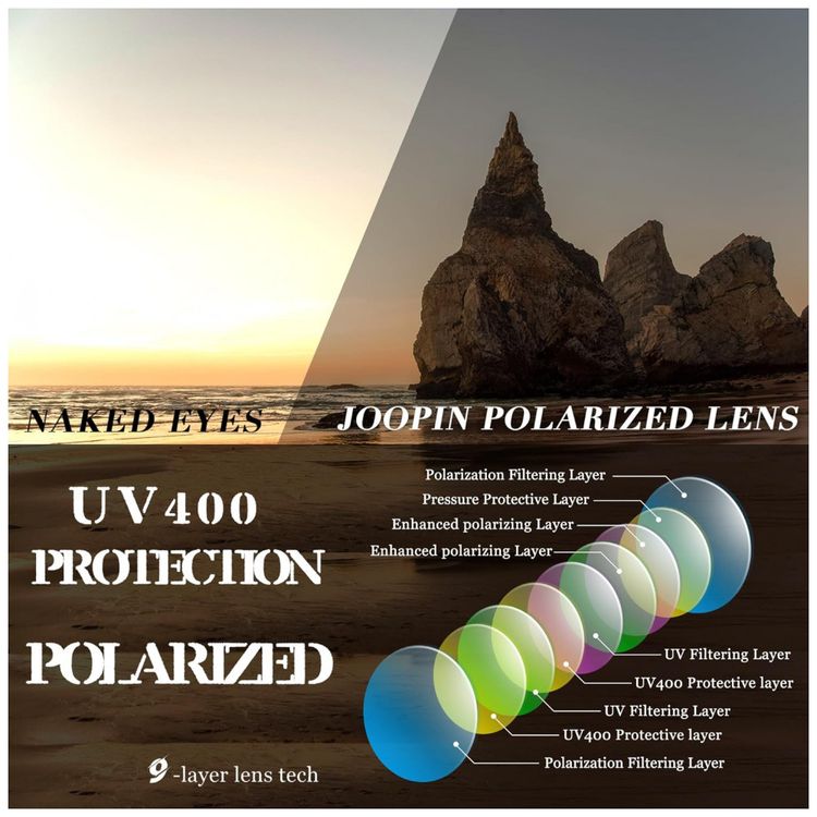 Oculos-de-Sol-Feminino-com-Protecao-UV-Joopin-B20-Preto-e-foto-4