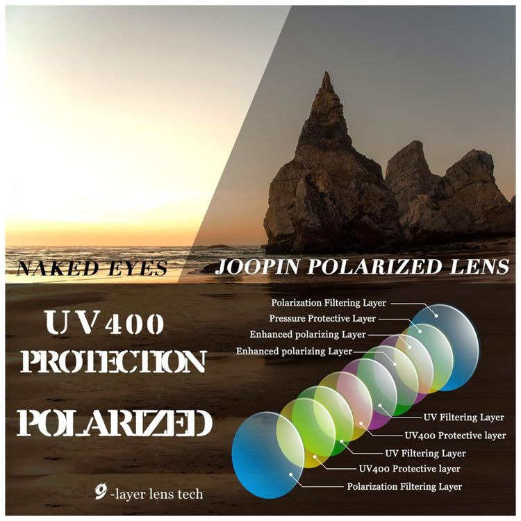 Oculos-de-Sol-Feminino-com-Protecao-UV-Joopin-B23-Preto-foto-3