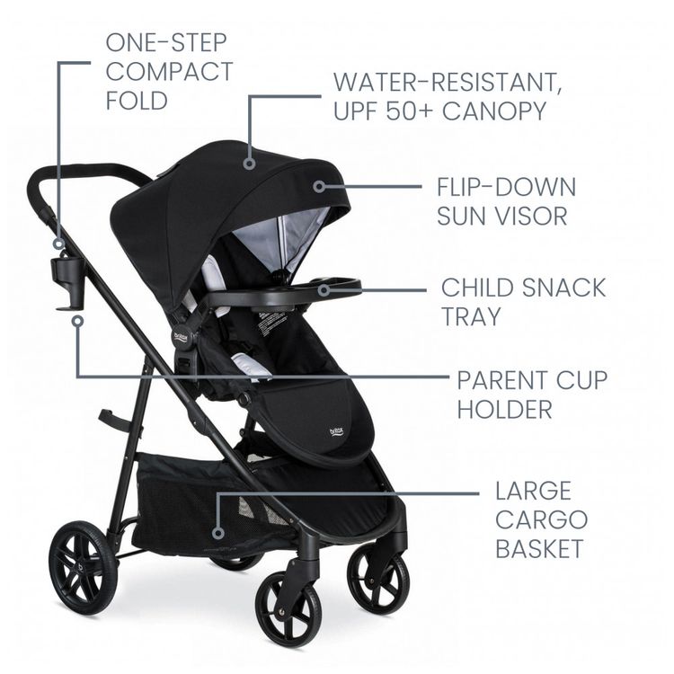 Carrinho-de-Bebe-Travel-System-com-Bebe-Conforto-Britax-foto-2