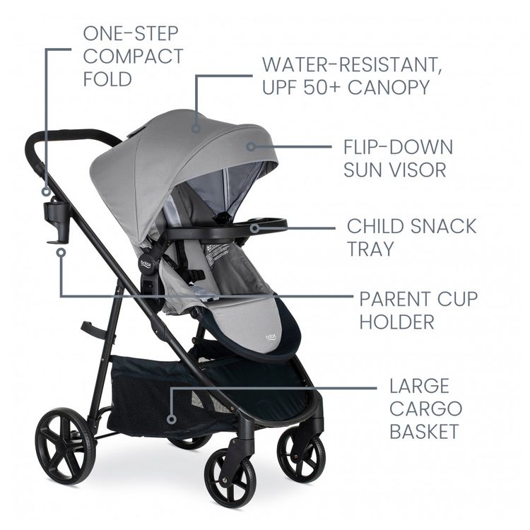 Carrinho-de-Bebe-Travel-System-com-Bebe-Conforto-Britax-foto-2