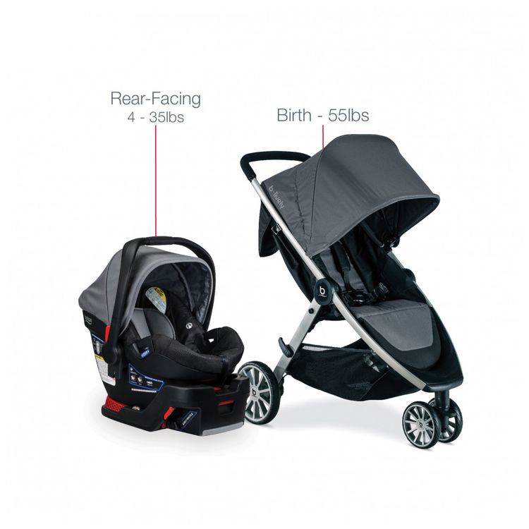 Cadeira-de-Bebe-para-Carro-Cresce-com-o-Seu-Filho-Britax-foto-1