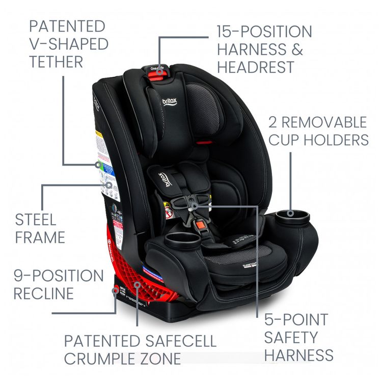 Cadeira-de-Bebe-para-Carro-Multifuncional-Britax-One4Life-foto-2