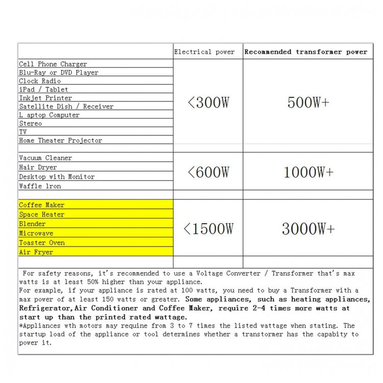 Transformador-de-Tensao-500W-220V-Para-110V-110V-Para-foto-4