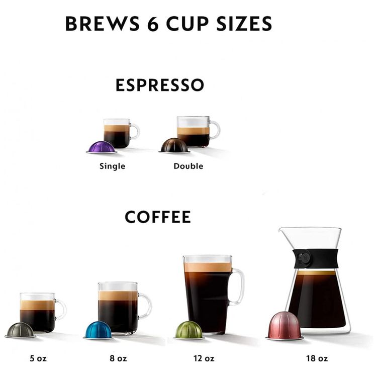 Maquina-de-Cafe-Expresso-Dose-Unica-2L-em-Aco-Inoxidavel-foto-3