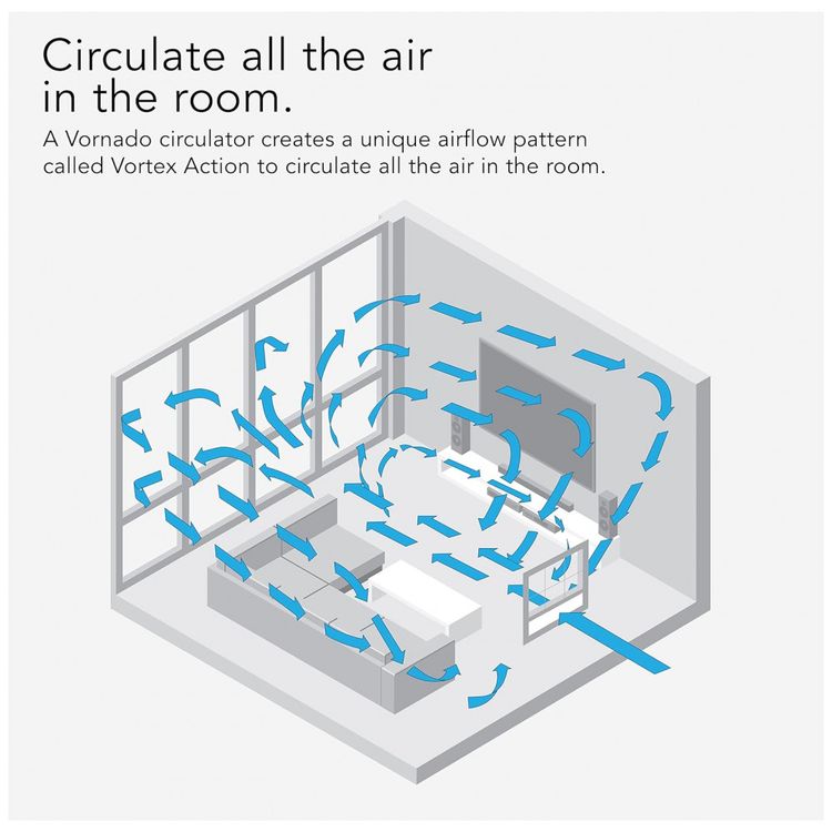 Ventilador-de-Janela-com-4-Velocidades-e-Controle-de-Voz-foto-5