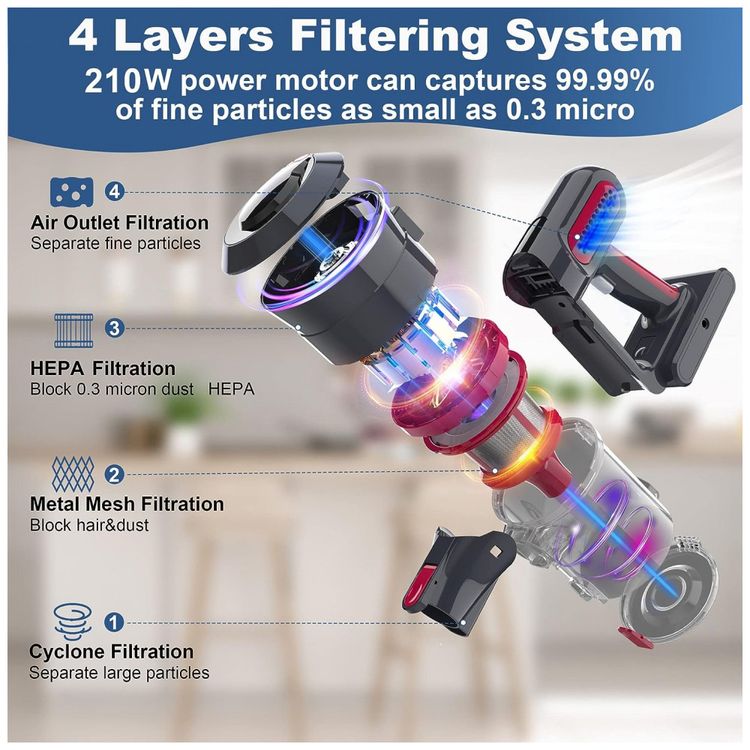 Aspirador-de-Po-sem-Fio-4-em1-Potente-25Kpa-com-35-Min-de-foto-5
