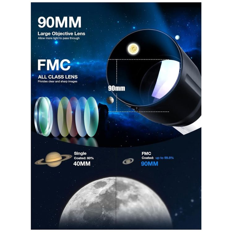 Telescopio-Astronomico-233x-com-Oculares-Avancadas-FREE-foto-1