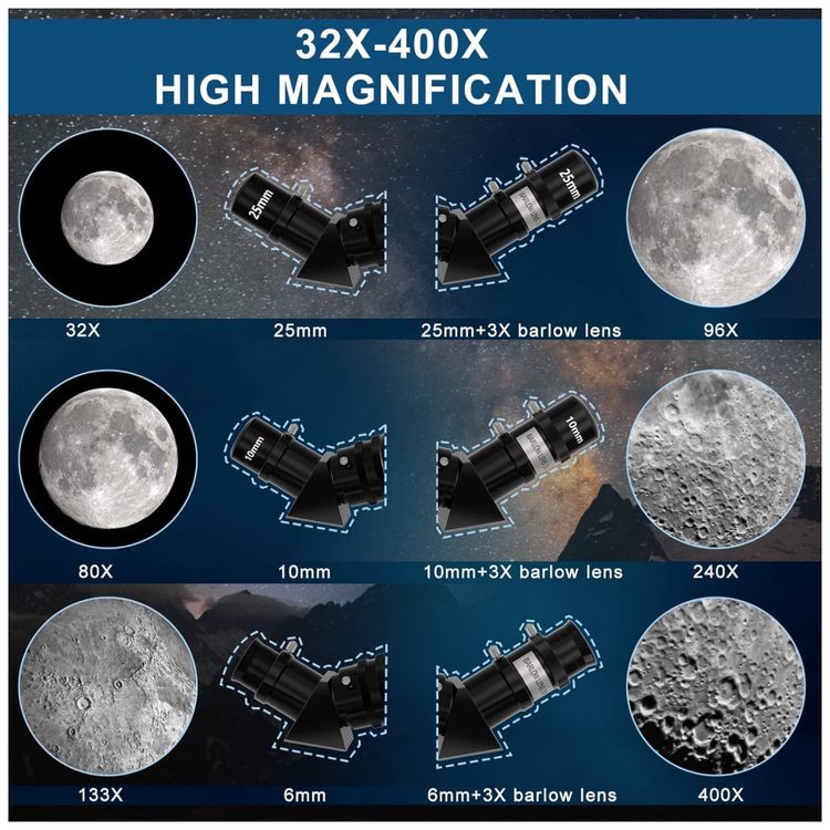 Telescopio-Astronomico-400x-com-Adaptador-de-Celular-foto-3