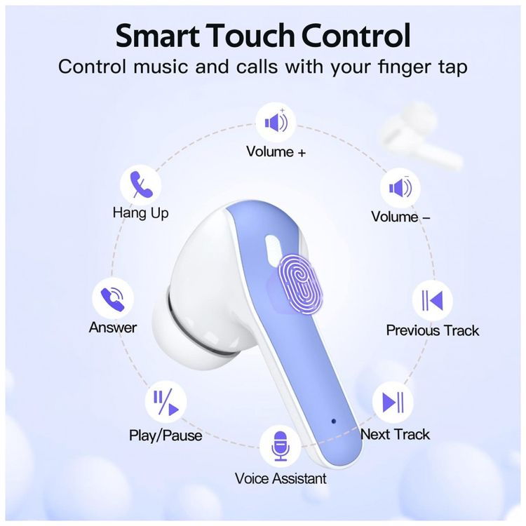 Fones-de-Ouvido-Bluetooth-com-Estojo-de-Carregamento-e-Intra-foto-3