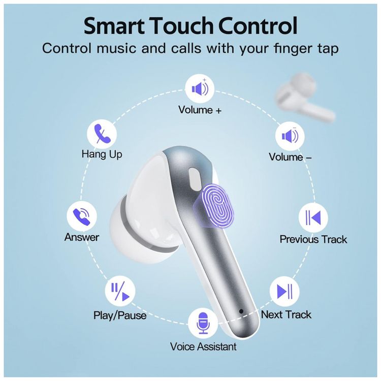 Fones-de-Ouvido-Bluetooth-com-Estojo-de-Carregamento-e-Intra-foto-3