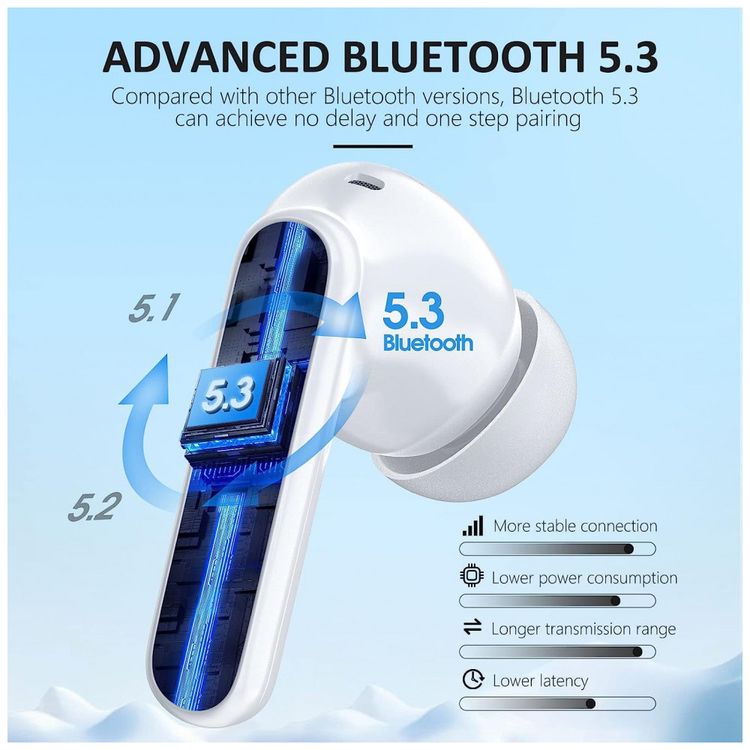 Fones-de-Ouvido-Bluetooth-com-Tela-de-LED-Estereo-de-Graves-foto-1