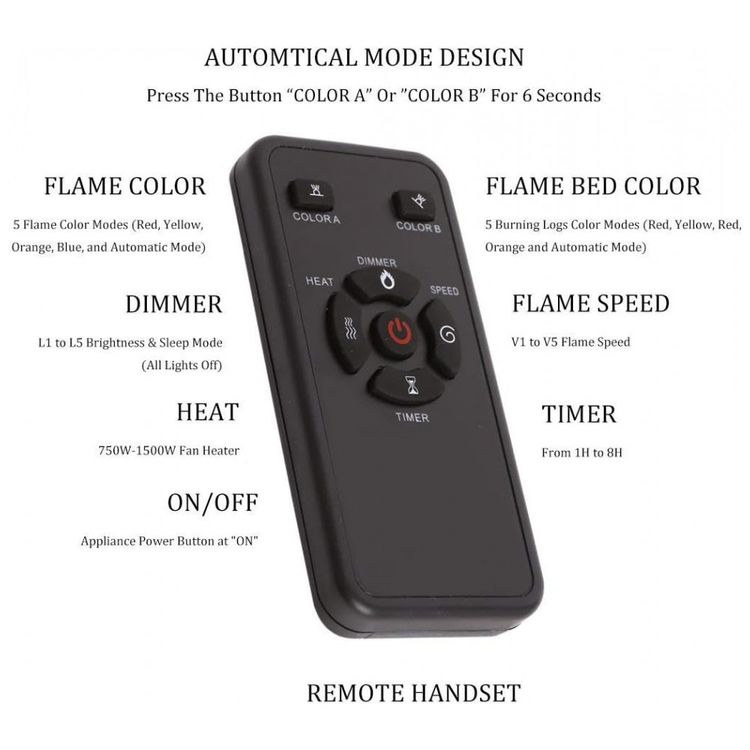 Lareira-Eletrica-de-Embutir-A66x86L-com-Controle-Remoto-e-foto-5