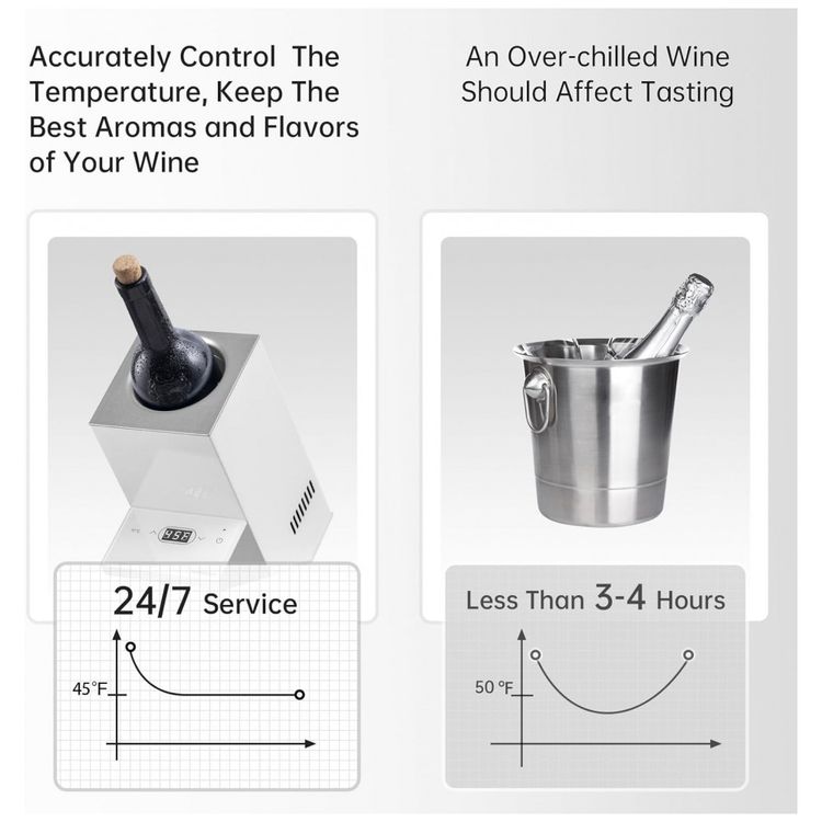 Resfriador-para-Garrafa-de-Vinho-Eletrico-com-Controle-foto-5
