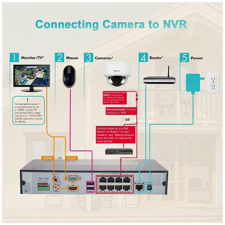 Camera-de-Seguranca-Externa-IP-PoE-5MP-com-Microfone-e-Visao-foto-5
