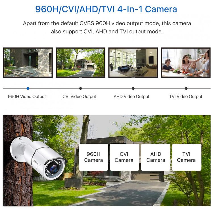 Camera-de-Seguranca-2.0MP-HD-1080p-4-em-1-com-36-LEDS-Zosi-foto-3