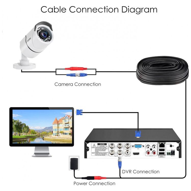 Camera-de-Seguranca-2.0MP-HD-1080p-4-em-1-com-36-LEDS-Zosi-foto-4