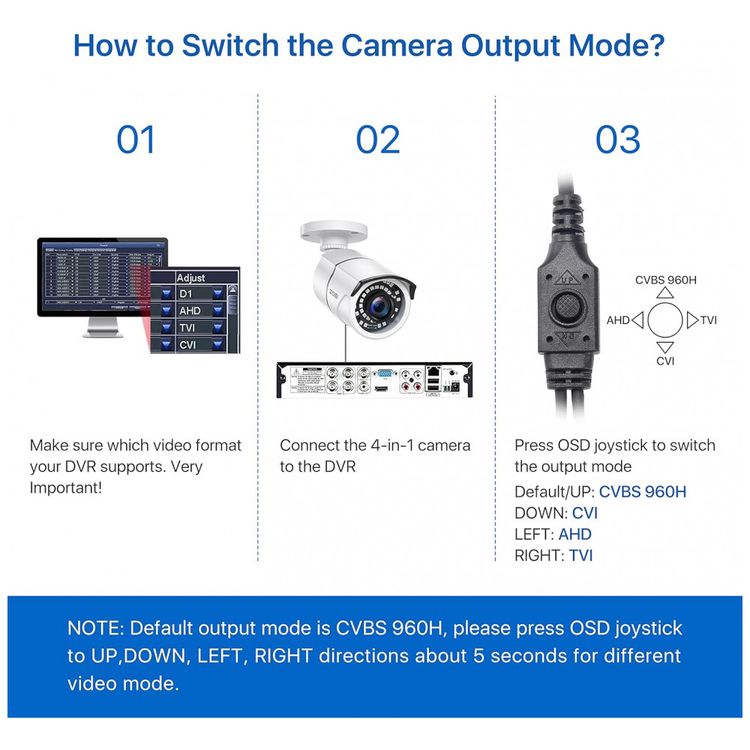 Camera-de-Seguranca-2.0MP-HD-1080p-4-em-1-com-36-LEDS-Zosi-foto-5